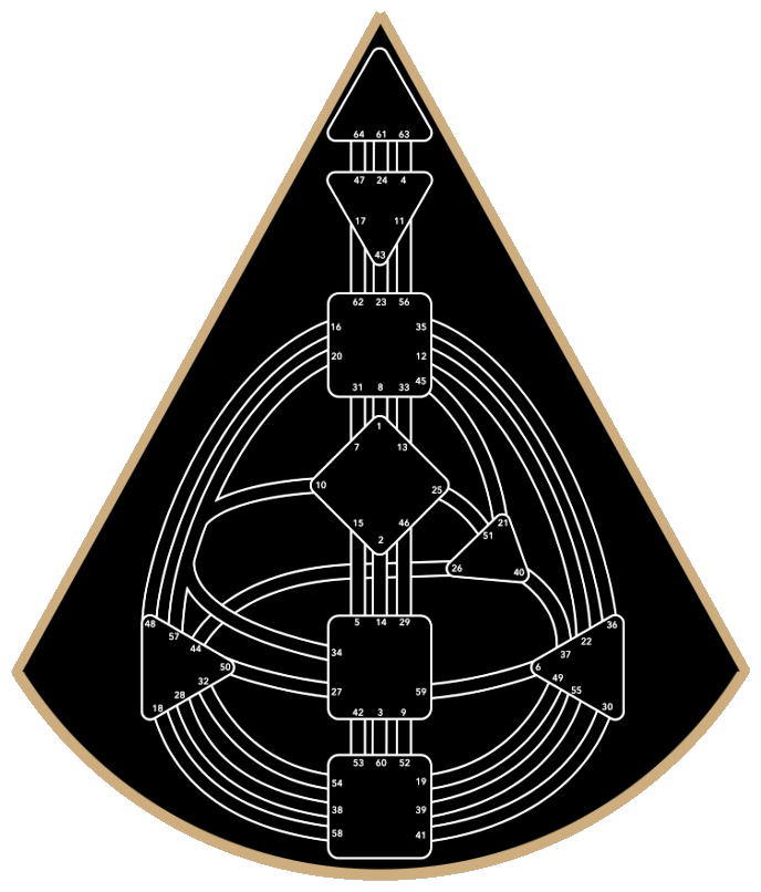 Human Design bodygraph showing the nine centers